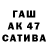 ТГК THC oil Anna Golban